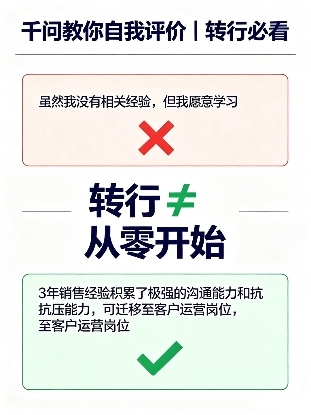 转行怎么写简历自我评价