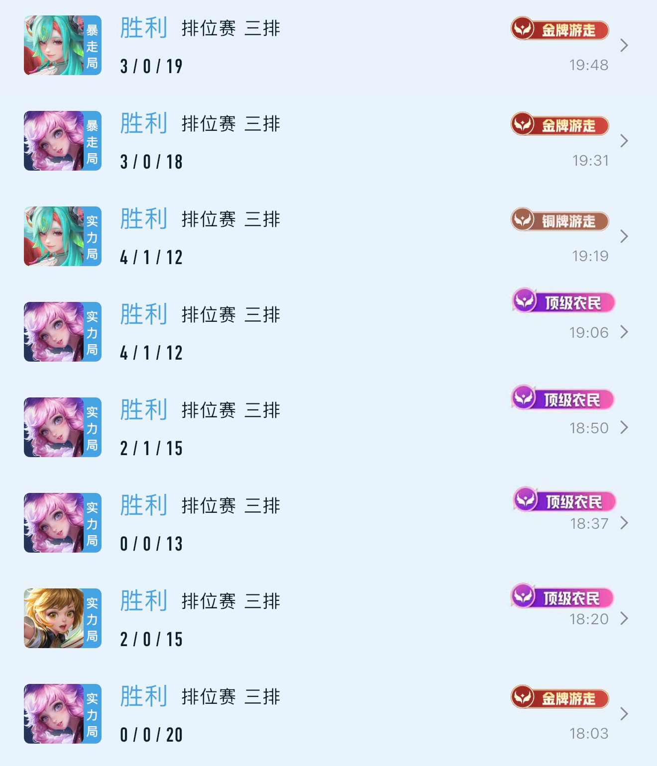 wzry我珍惜你的方式错了吗 破铜烂铁也不给我发了 