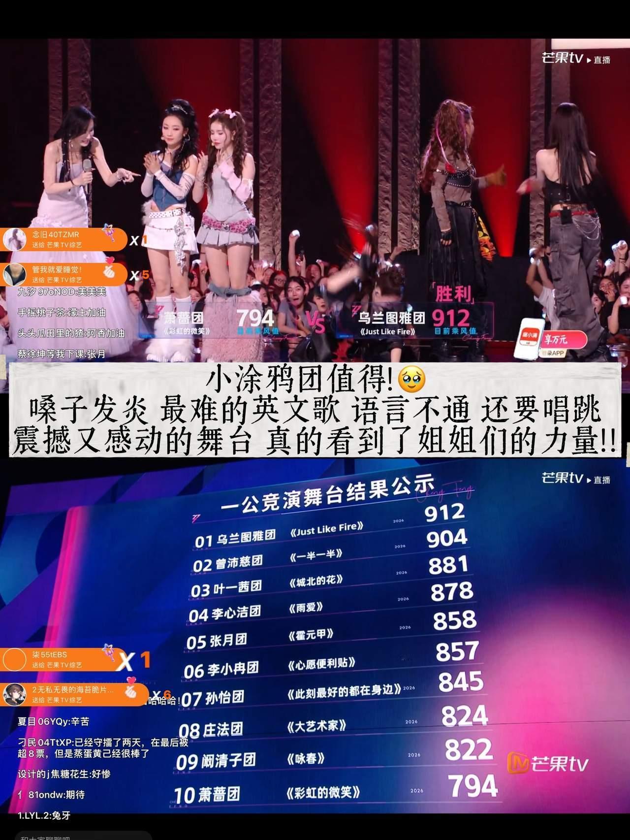 乌兰图雅JustLikeFire夯爆了 气场全开燃到炸！英语卡点超稳，甩衣抖肩野