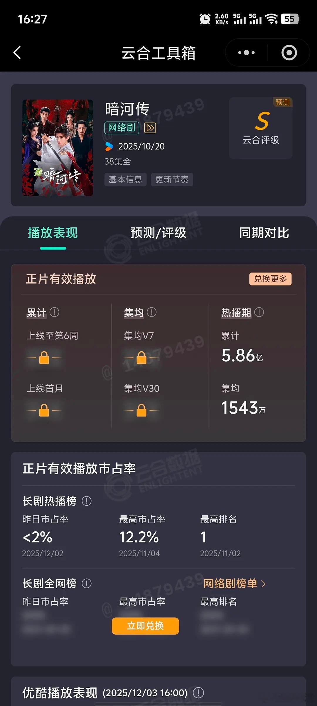 暗河传云合热播集均1543万