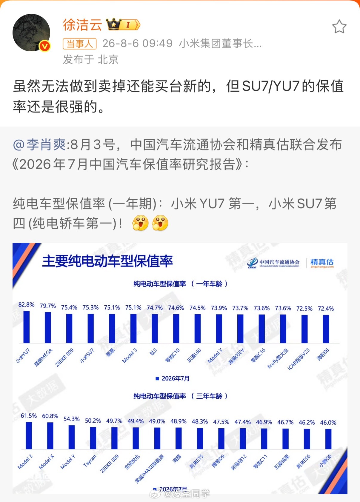我喜欢今天的洁云。