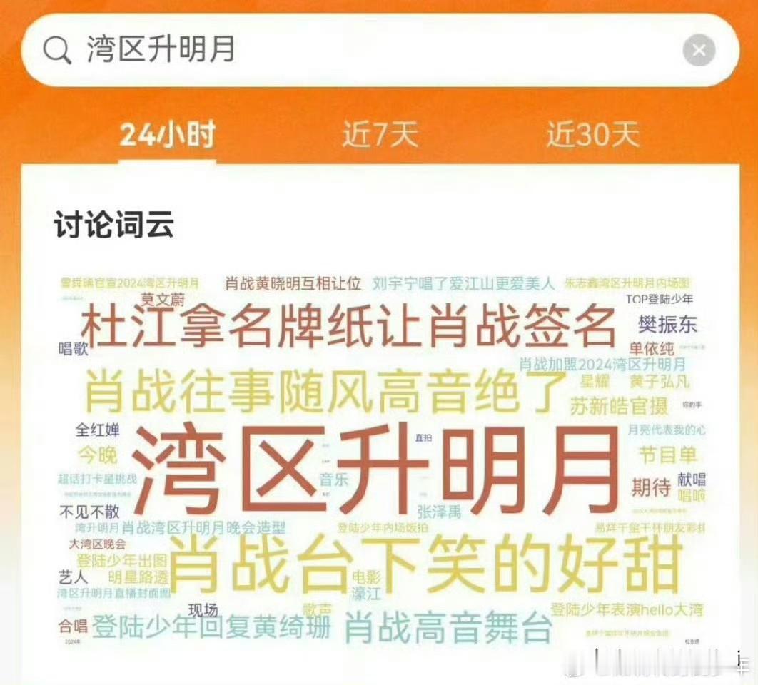 去年大湾区晚会的热度让肖战一个人承包了，央视称肖战是大湾区晚会符号式的代表人物，