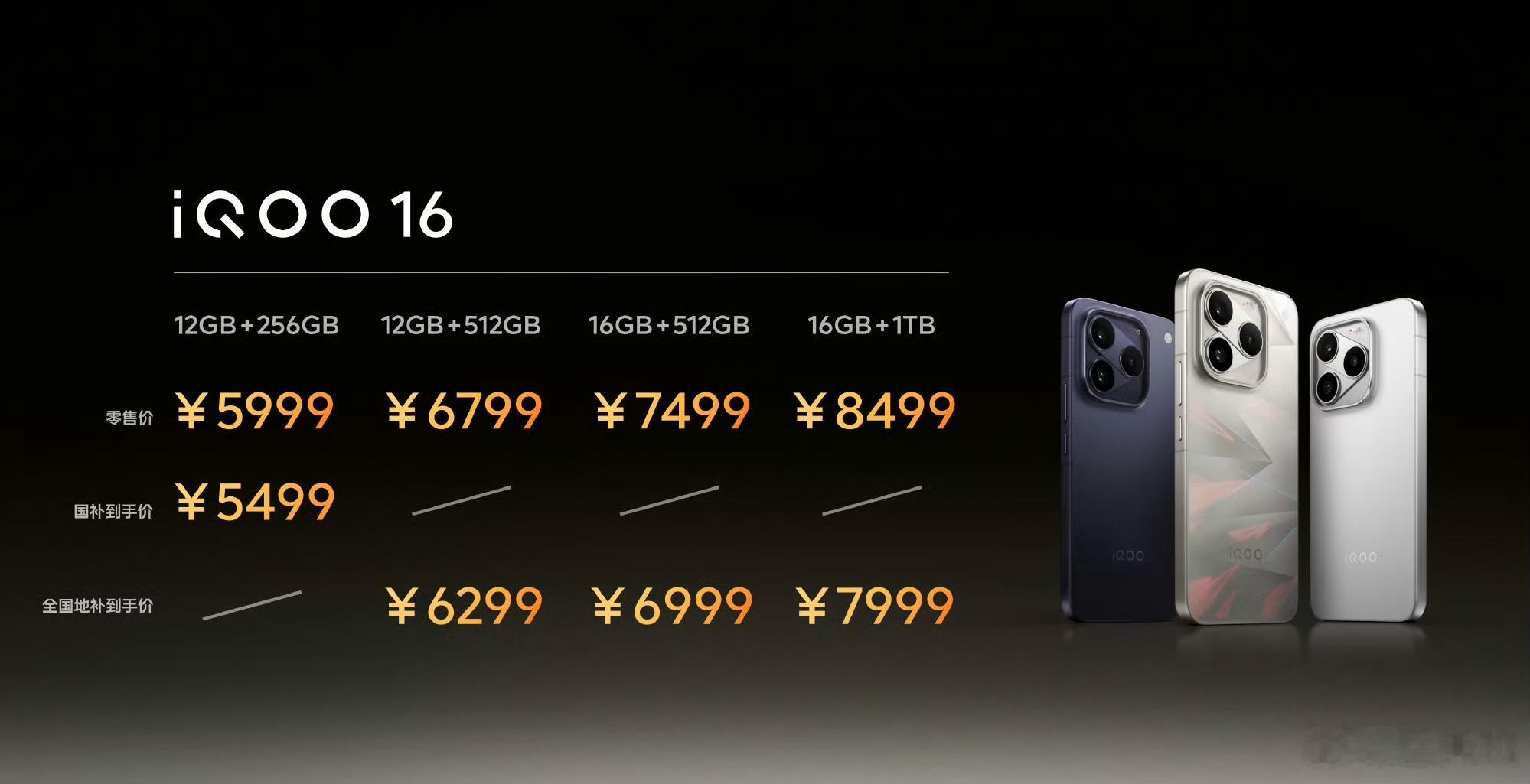 iqoo[超话]iqoo16iqoopadultra iQOO今晚新品定价揭晓：