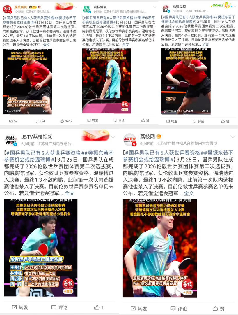 国乒世乒赛资格悬念拉满！樊振东参赛待定，两次闯入决赛的温瑞博有望递补登场3月25