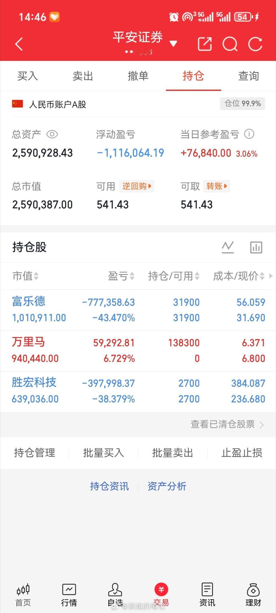 万里马     富乐德   胜宏科技