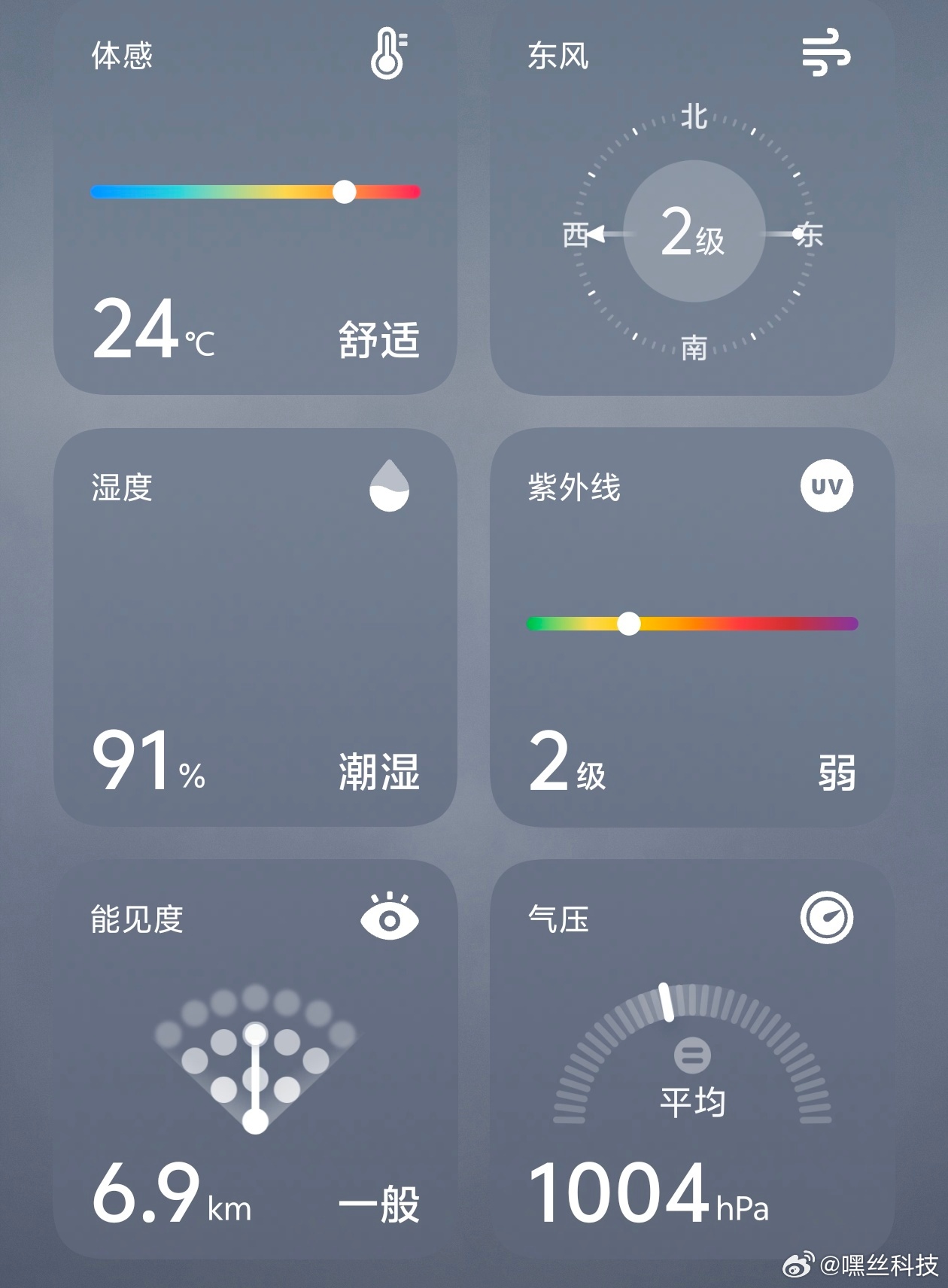 广式离职申请书 91%的湿度，我真的不干了……