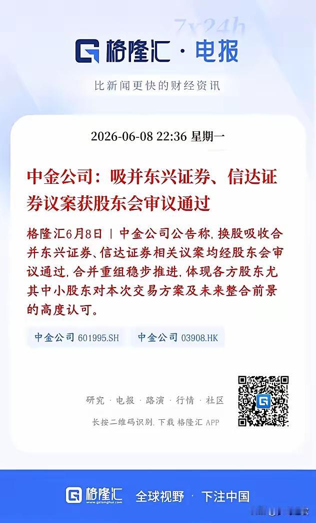 提前给大家提醒科技股风险！
提前半个月给大家提醒科技股在高位震荡，抱团瓦解的问题