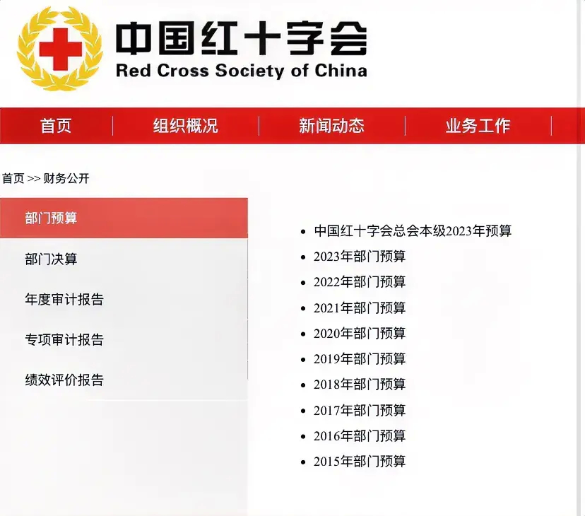 每天恶毒攻击红十字会的人们，仔细看看，官网上就有详细的年度预算决算，也有详细的审