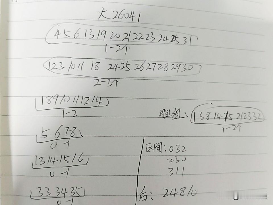 大乐透26041期综合分析
如果从跨度来看，上期跨度值是28，历史走势中大部分下