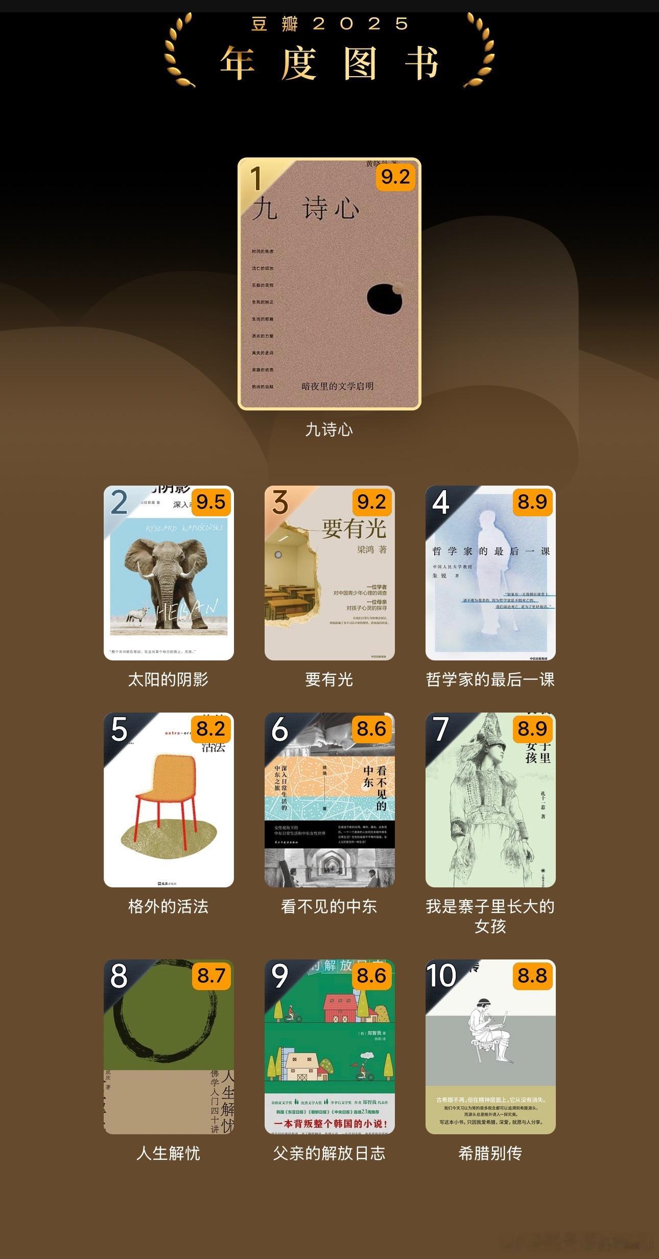 豆瓣2025年度读书榜单公布 