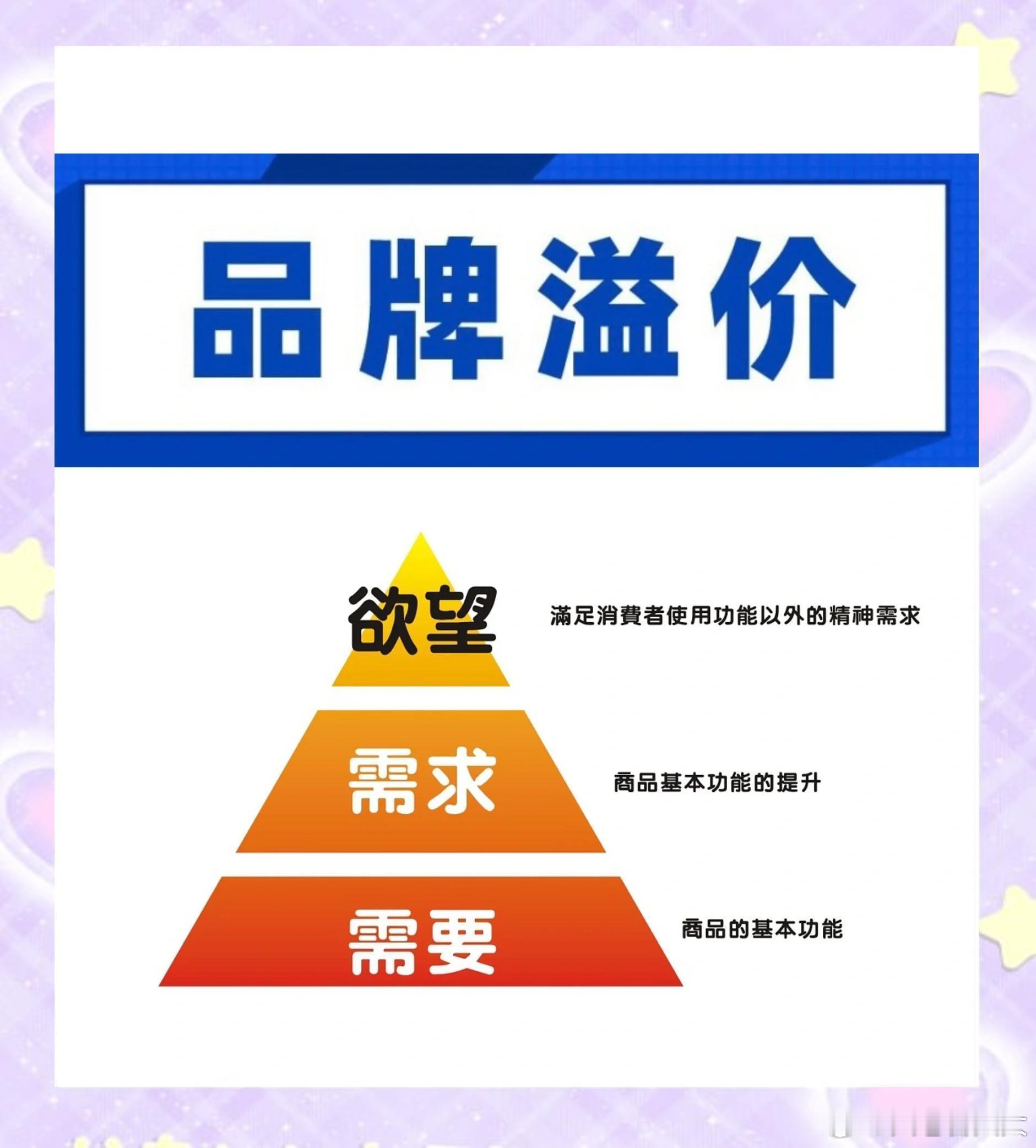 每天摸鱼打卡早上好！今天说说为什么领导总是那么精力充沛，我认为这和“大人为何不挑