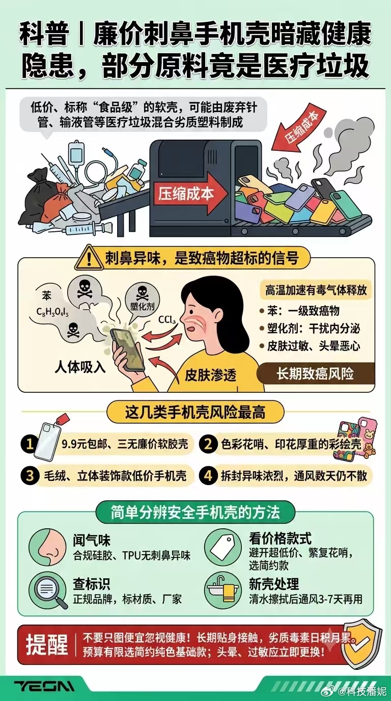 建议这类手机壳赶紧扔掉最近总刷到劣质手机壳的热搜，一开始我还没放在心上。今天又刷