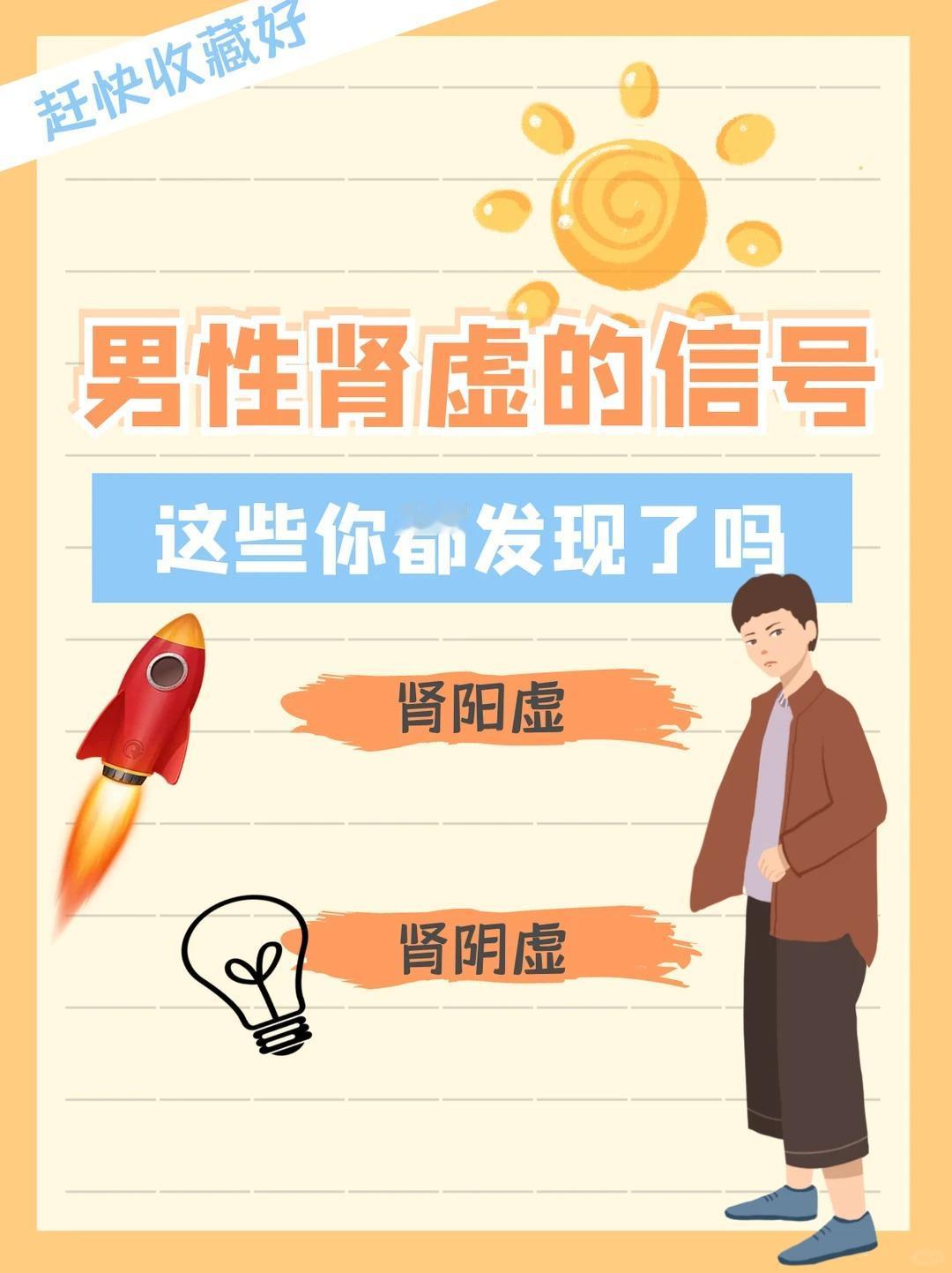 家人们，快来看看男性肾虚的这些信号