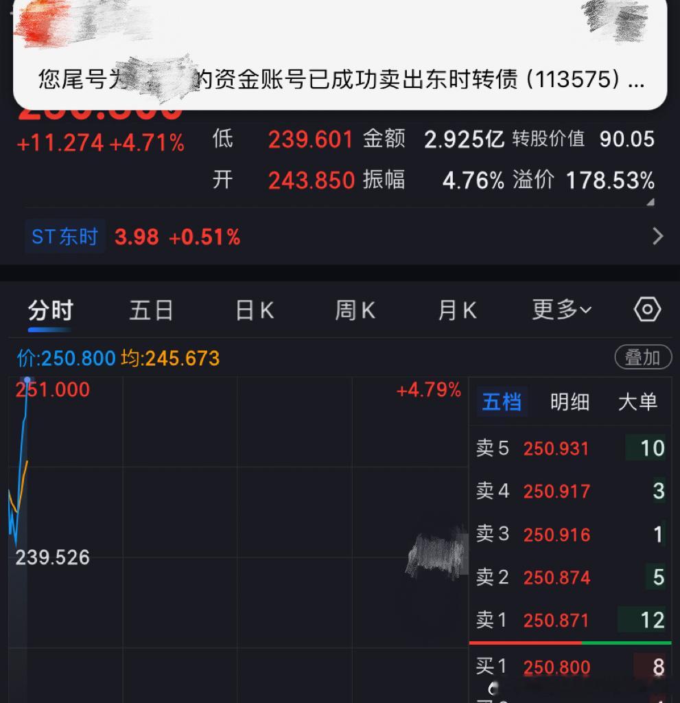 东时转债a股股票股市