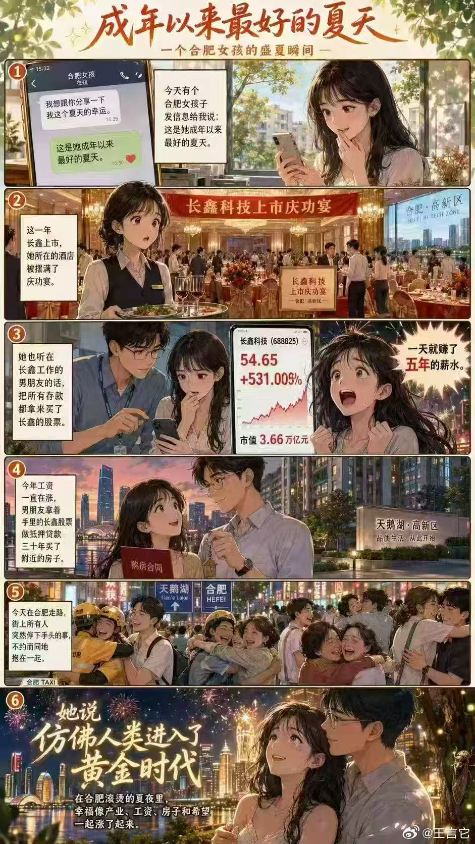 📌 各个行业被AI取代的概率