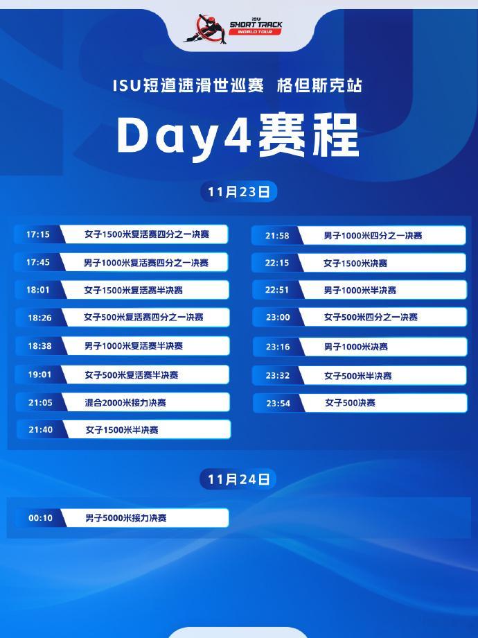短道速滑世巡赛第三站最后一个比赛日即将开始。中国队混合2000米、男子5000米