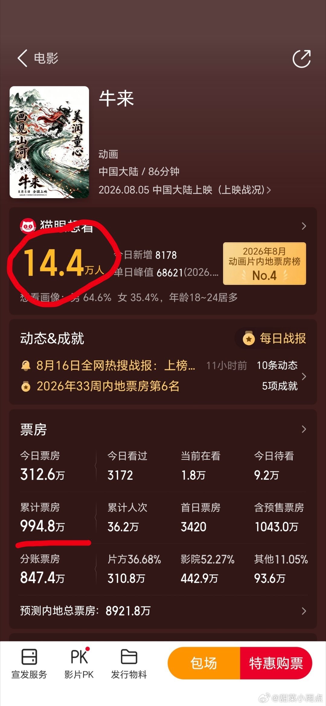 牛来让院线导演破防给我乐的不行，《牛来》伤透了业内的心，全城追缉导演连发破防小作