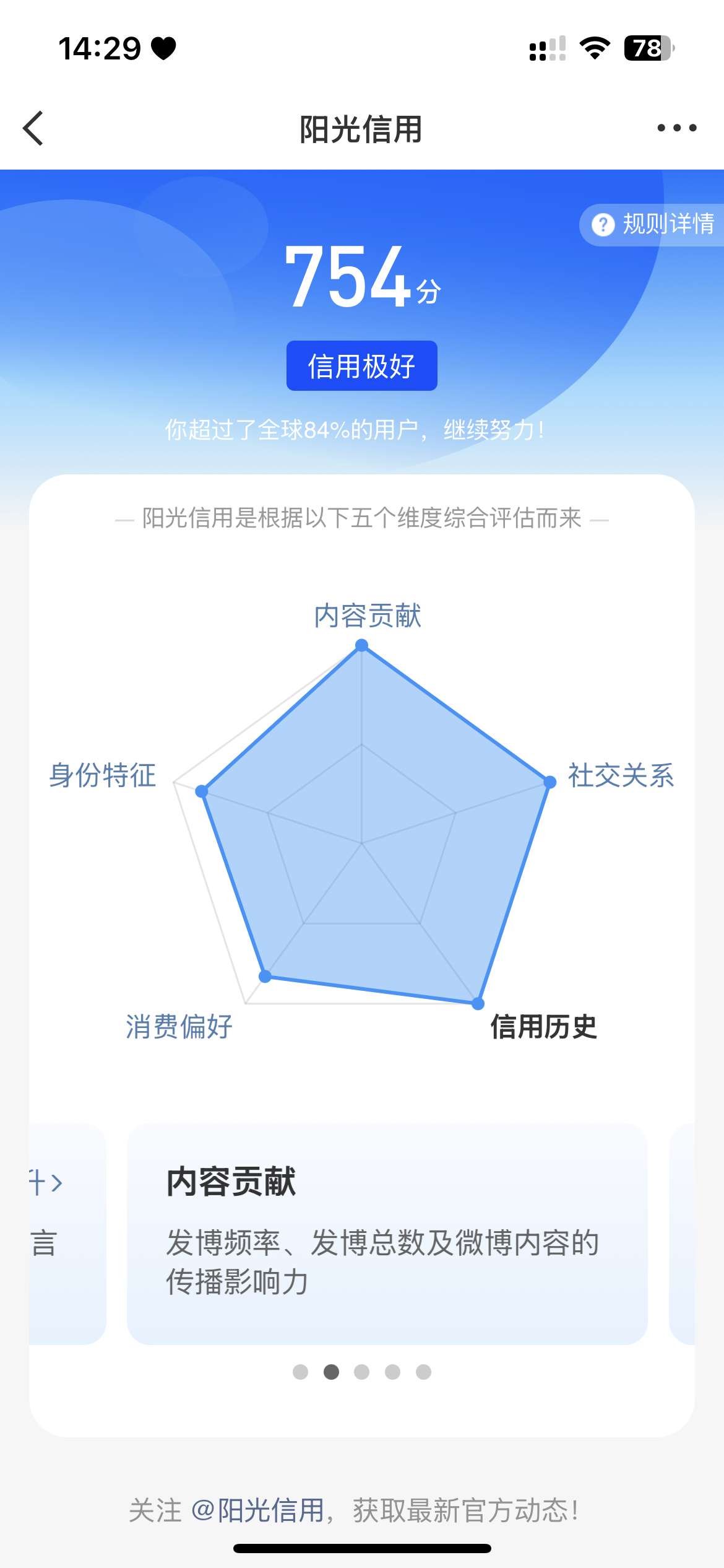 为什么我到现在都没涨[柯基]一直都没涨过 啥意思呗 ​​​