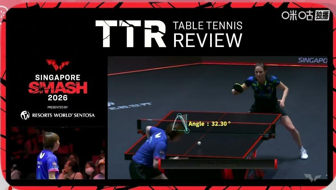 第一局温特🇩🇪13-11先胜朱雨玲🇲🇴！
第二局温特🇩🇪5-11被朱