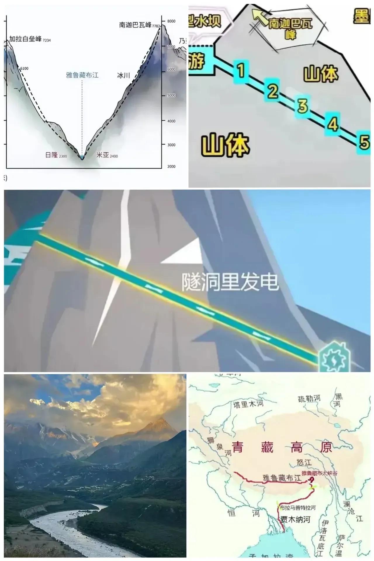 雅江水电站世界之最！
1、中国最大的水电站。
2、亚洲最大的水电站！
3、世界最