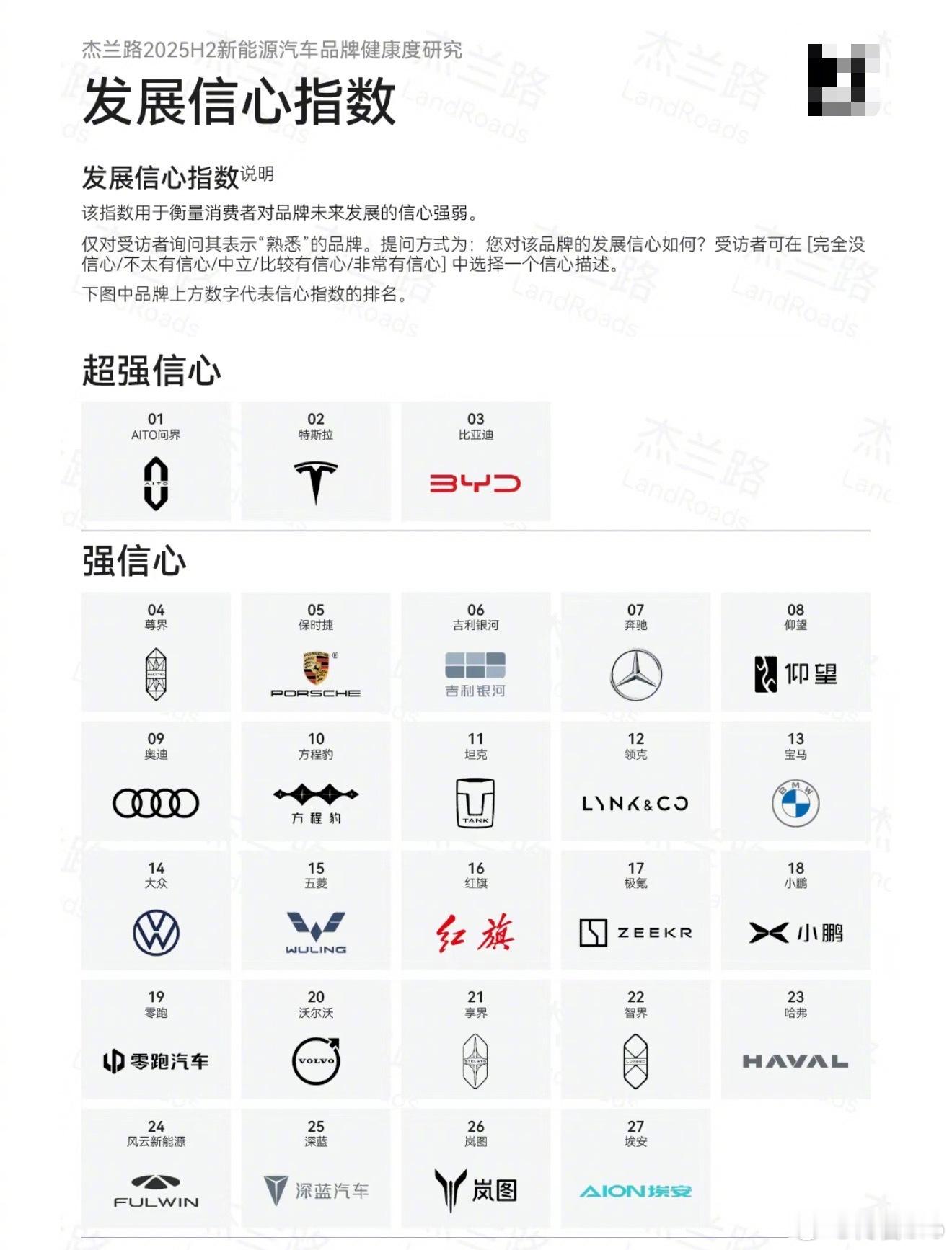 享界量价齐飞突破豪华轿车核心区 享界 S9 12月销量8815台，同时第三方数据