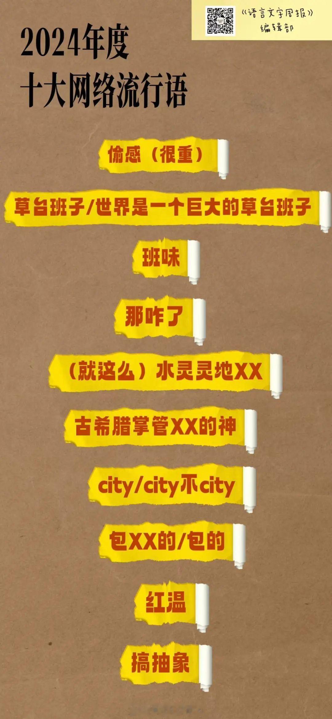 【“十大网络流行语”正式发布】 2024年五十大网络流行语 12月12日《语言文