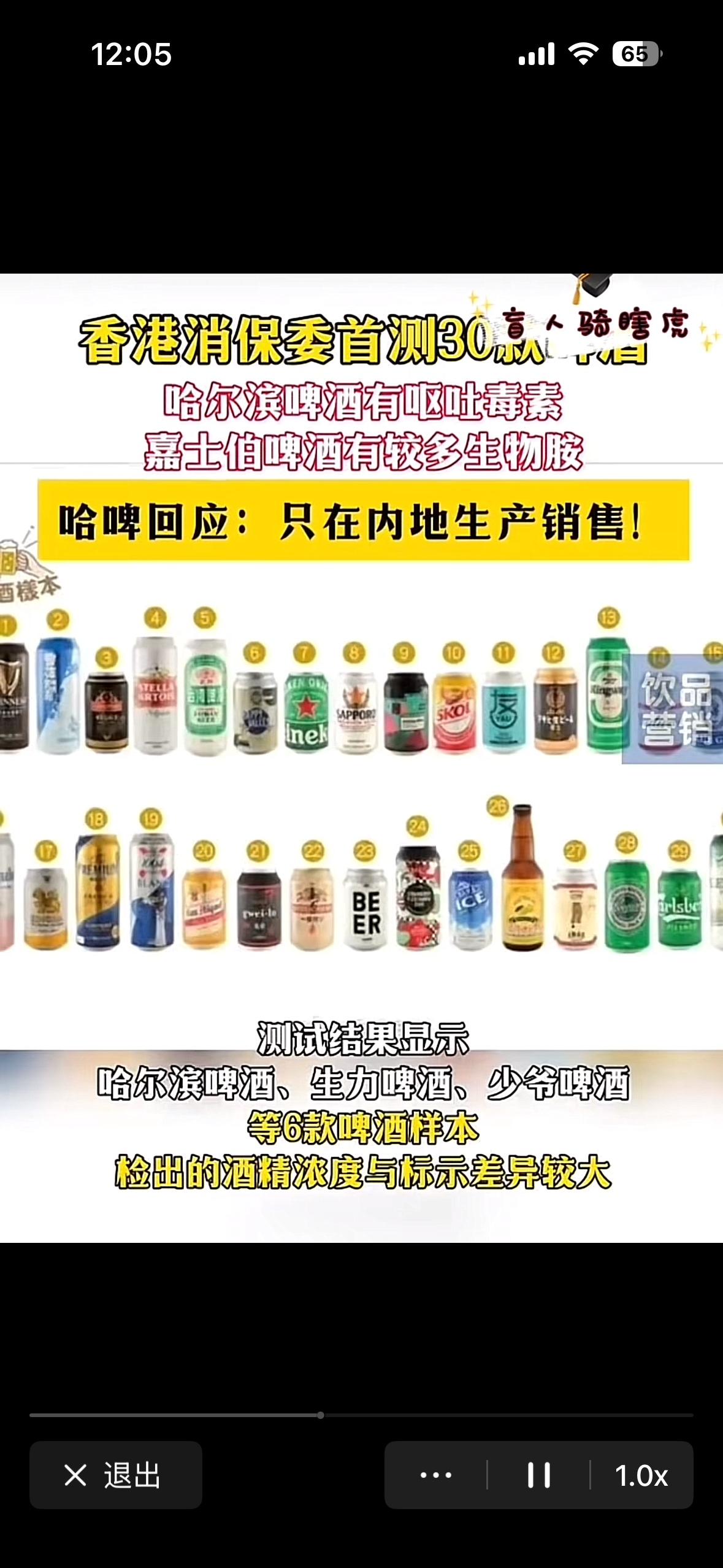 香港的相关机构在对啤酒的测试中检测到哈某某啤酒，酒精的标识差异很大，而且还有呕吐