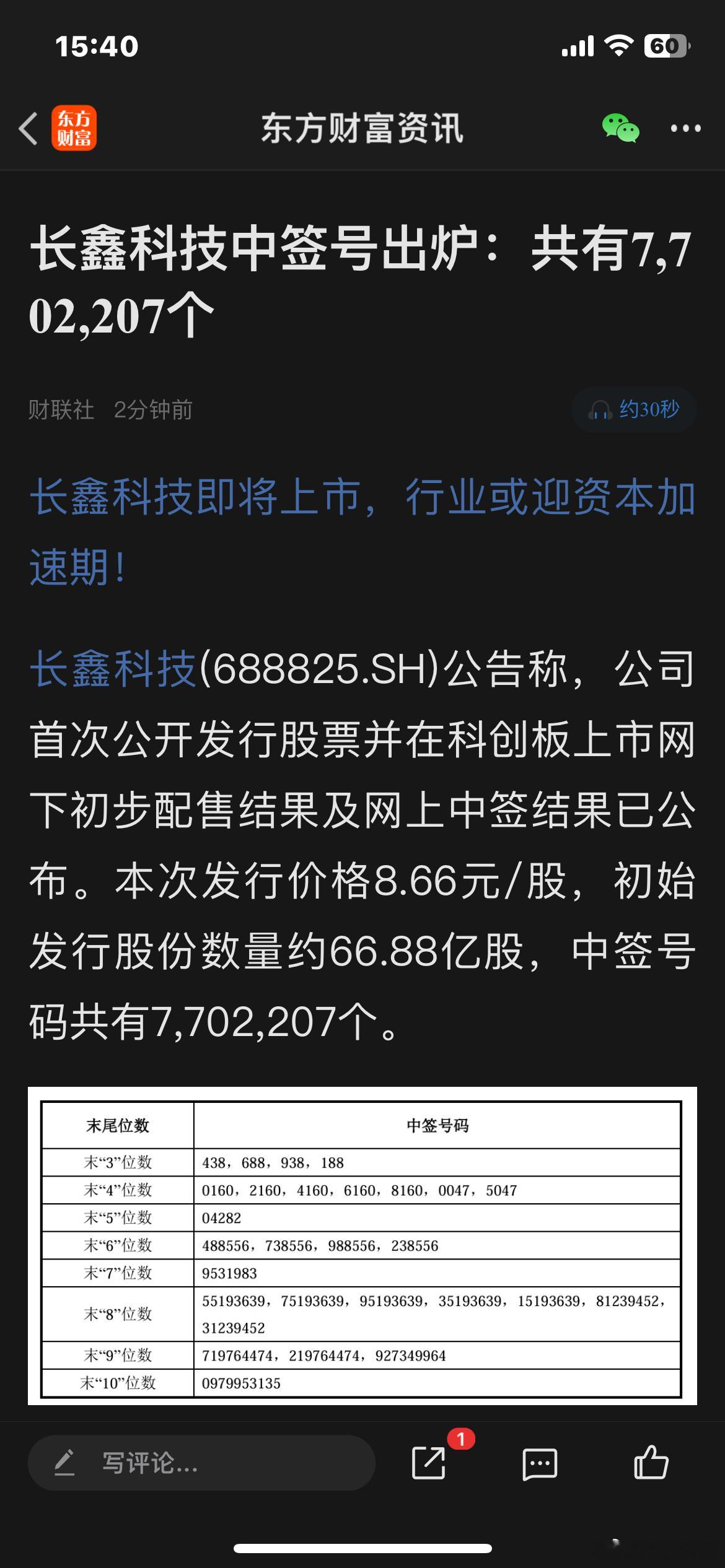 长鑫科技中签号共有7702207个