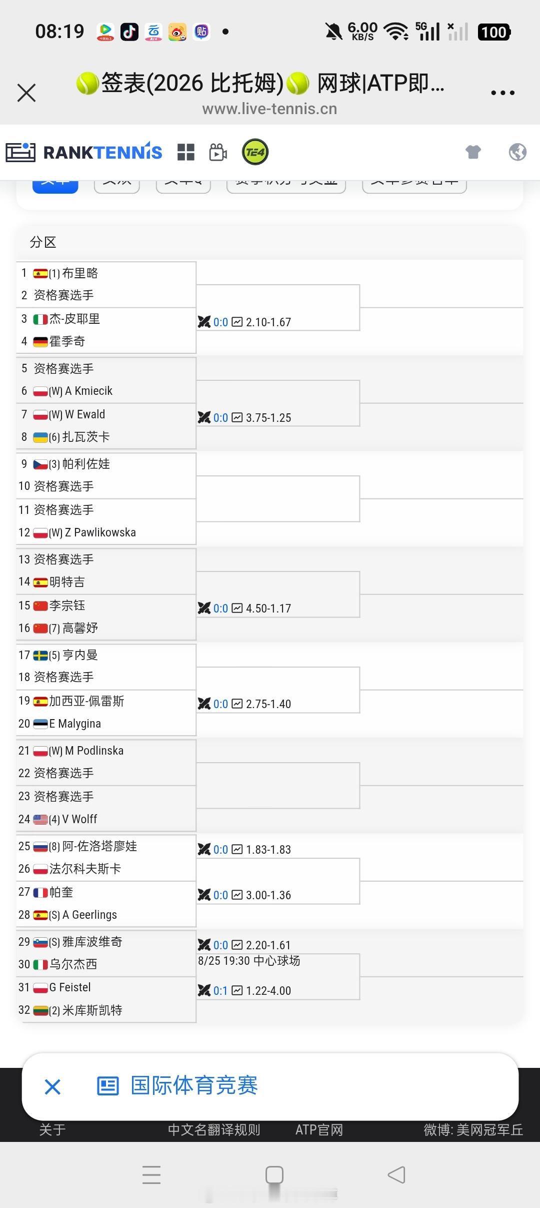 小花小草资讯【 🇵🇱比托姆W75】女单正赛签表【7】🇨🇳高馨妤vs🇨?