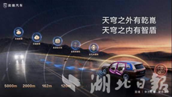 奕境发布“天穹智盾”：用“预判 + 守护”重构新能源安全