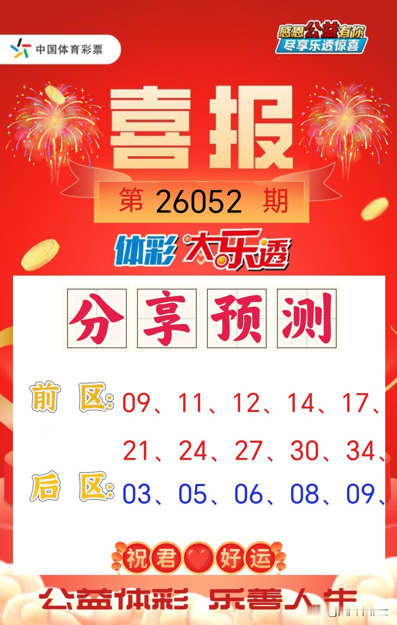 五一怎么过【最新·热门·精准】风浪越大，鱼越贵，困难越大，我越强。继续分享预测大