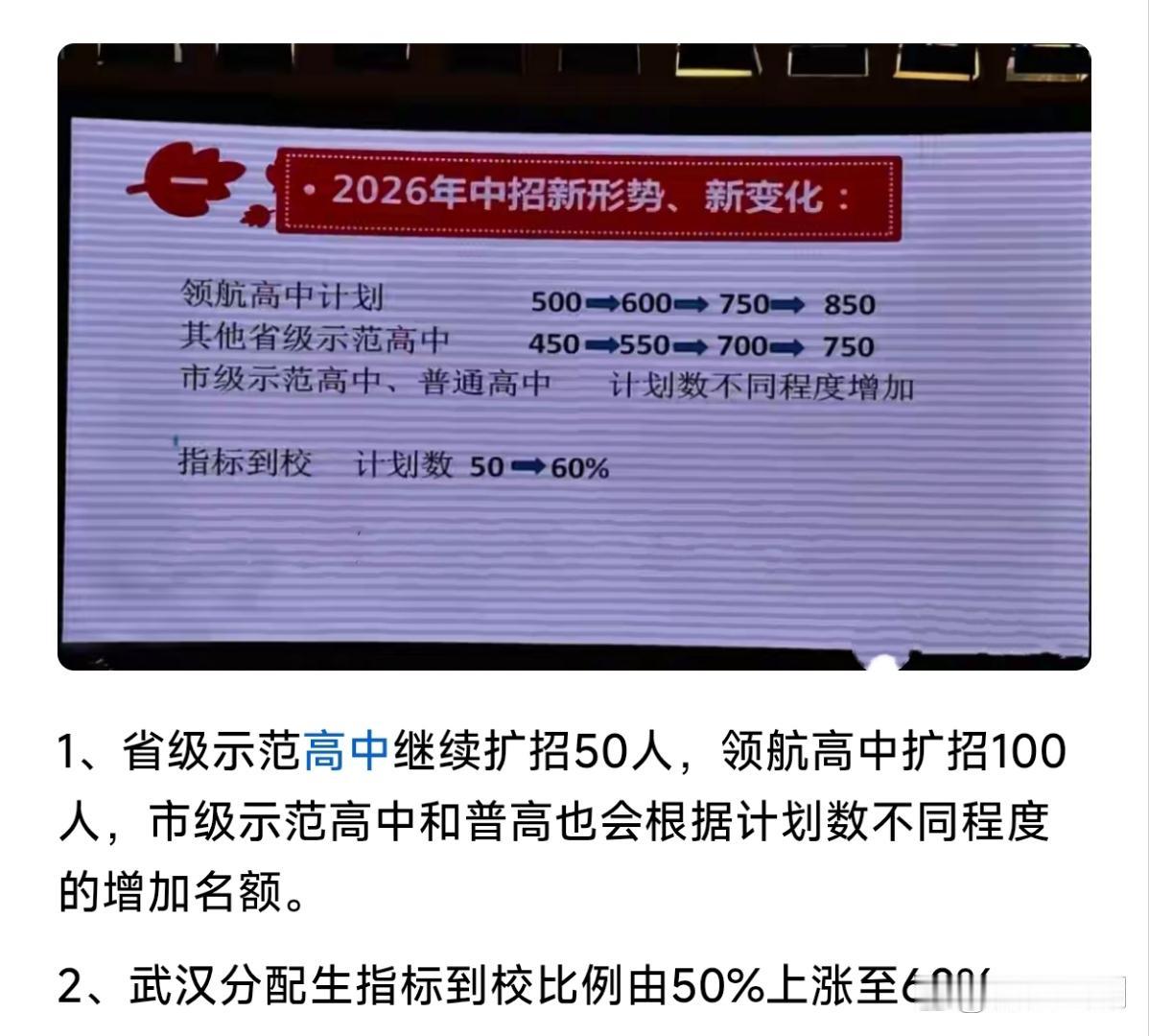 武汉2026年中考招生新变化，根据某学校反馈情况来看，省级示范高中招生人数继续增