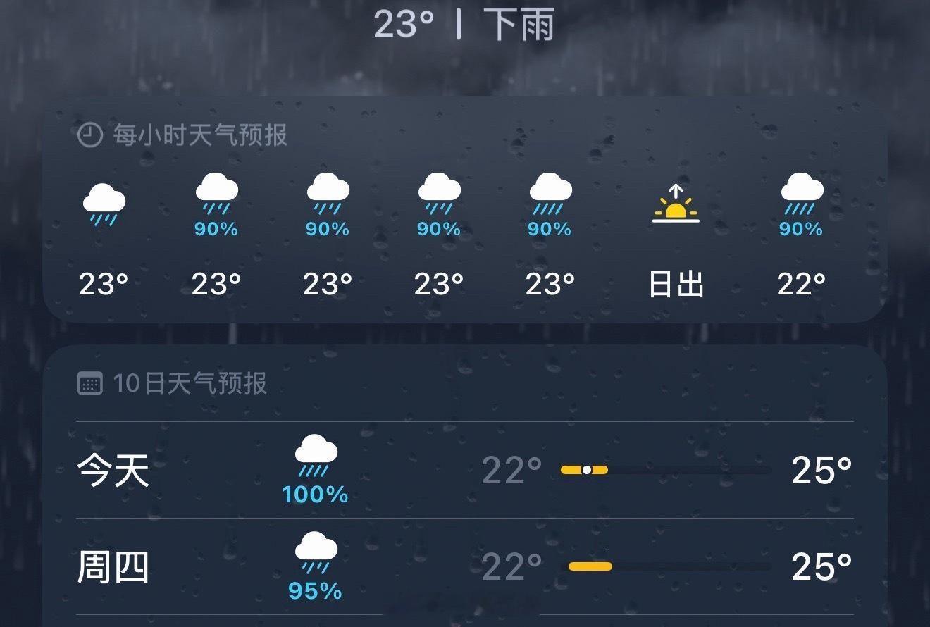 这是八月份该有的温度吗 