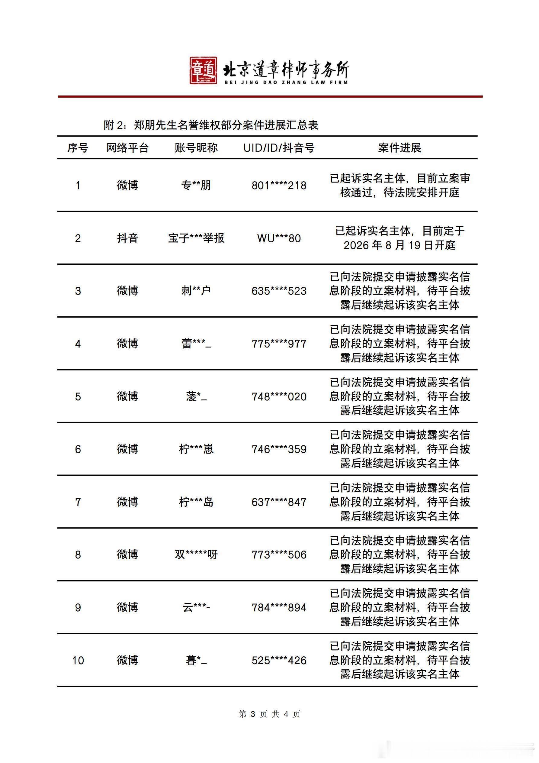 梓渝方公布告黑进展，互联网不是法外之地支持维权👊 