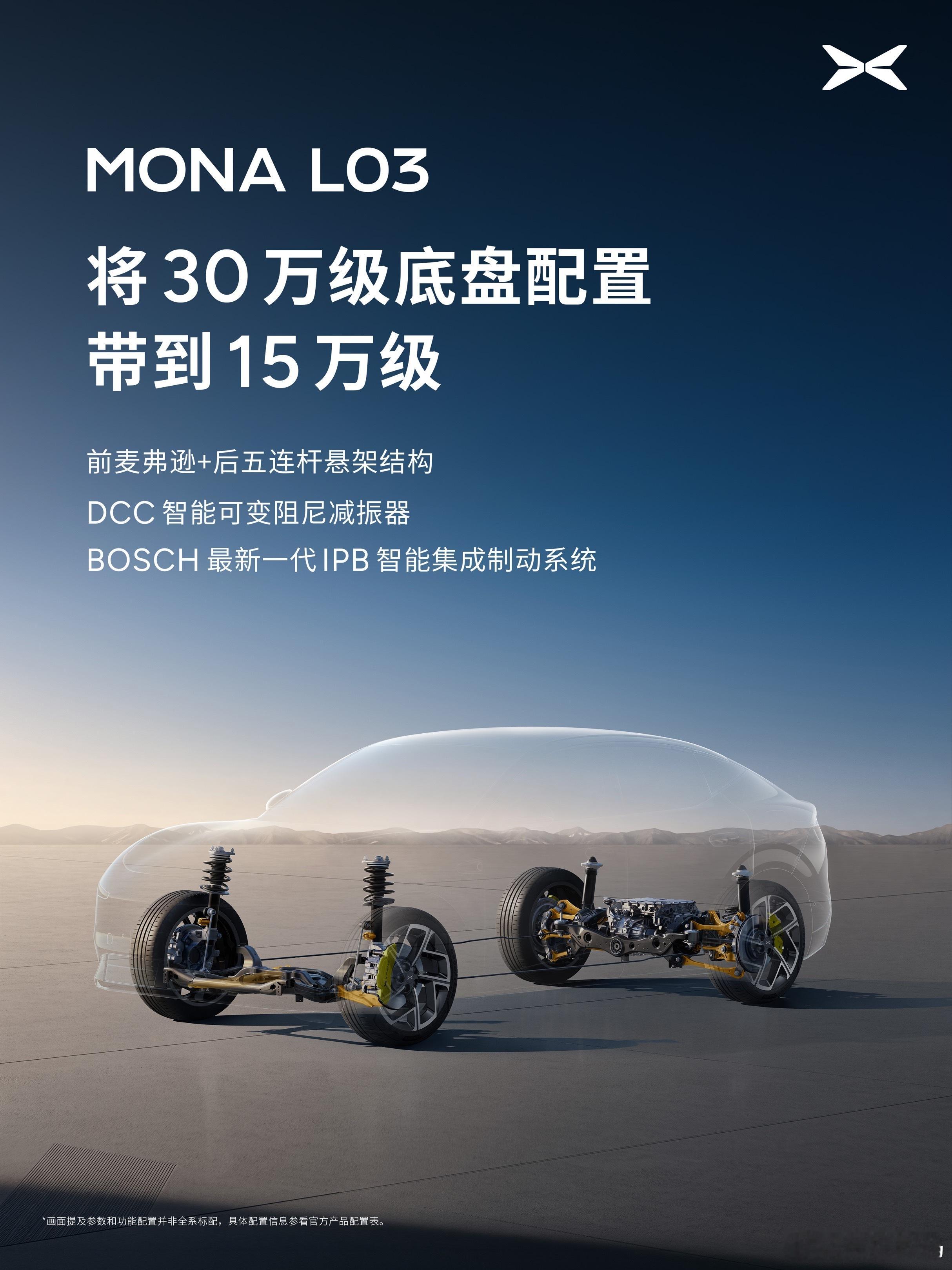 小鹏MONA L03直接把30万级的高端底盘下放到15万级市场。新车全系标配后五
