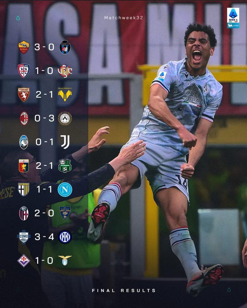 費倫天拿收起法基奧利，另外有摩西堅恩同埋柏利斯傷停，雲路尼祭出4後衛陣式應對拉素