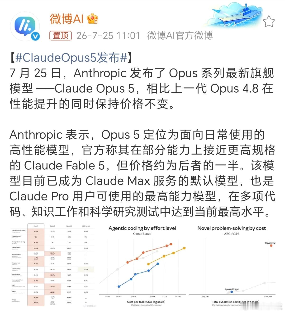 ClaudeOpus5发布7月25日Anthropic正式推出Claude Op
