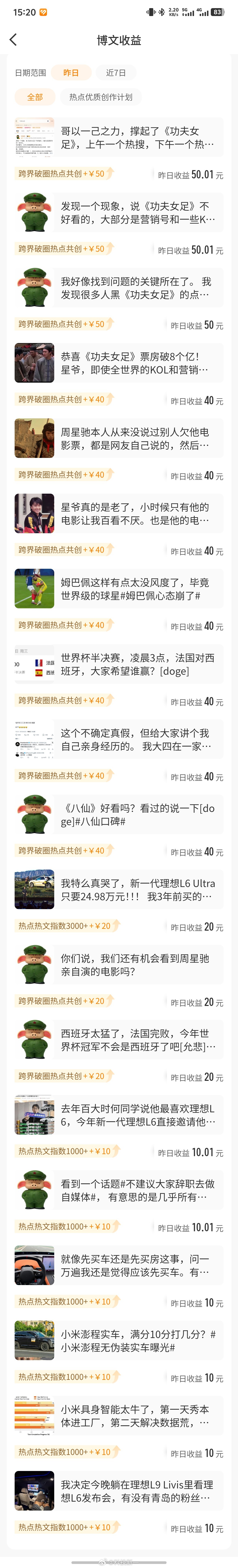 功夫女足后劲有点大，现在还在产生收益，今天的收益依然送大家吧。还是点个赞就行，明