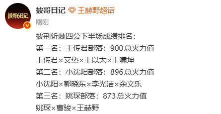 披荆斩棘四公下半场排名 票数合理吗 披荆斩棘四公下半场排名披荆斩棘四公下半场成绩