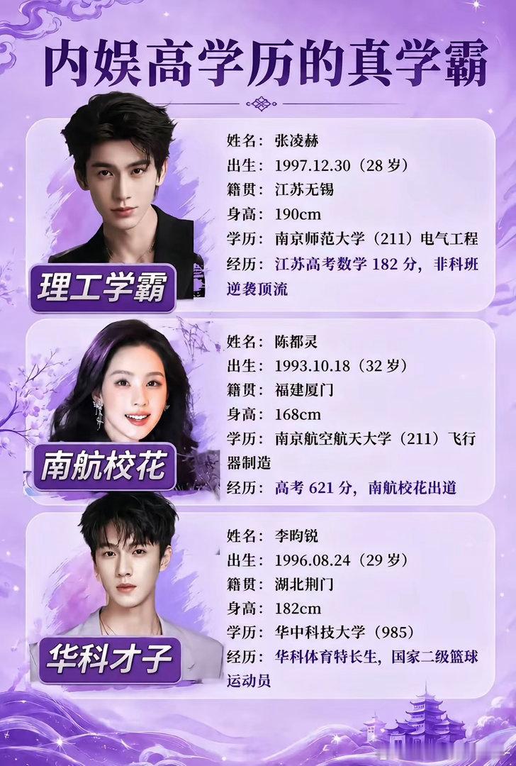 内娱藏着三位真学霸，学历甩同行一大截别再觉得娱乐圈艺人只有颜值啦，挖到三位实打实