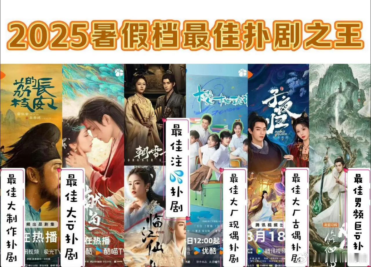 网友评2025暑假档，全军覆没 ​​​