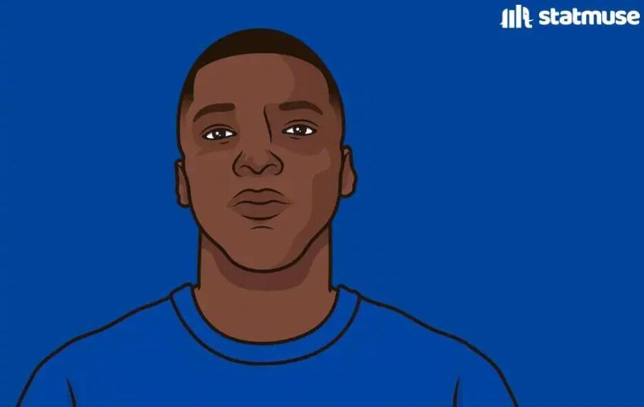 StatMuse FC统计，欧洲五大联赛本赛季仅有凯塞多一名球员达成以下数据： 