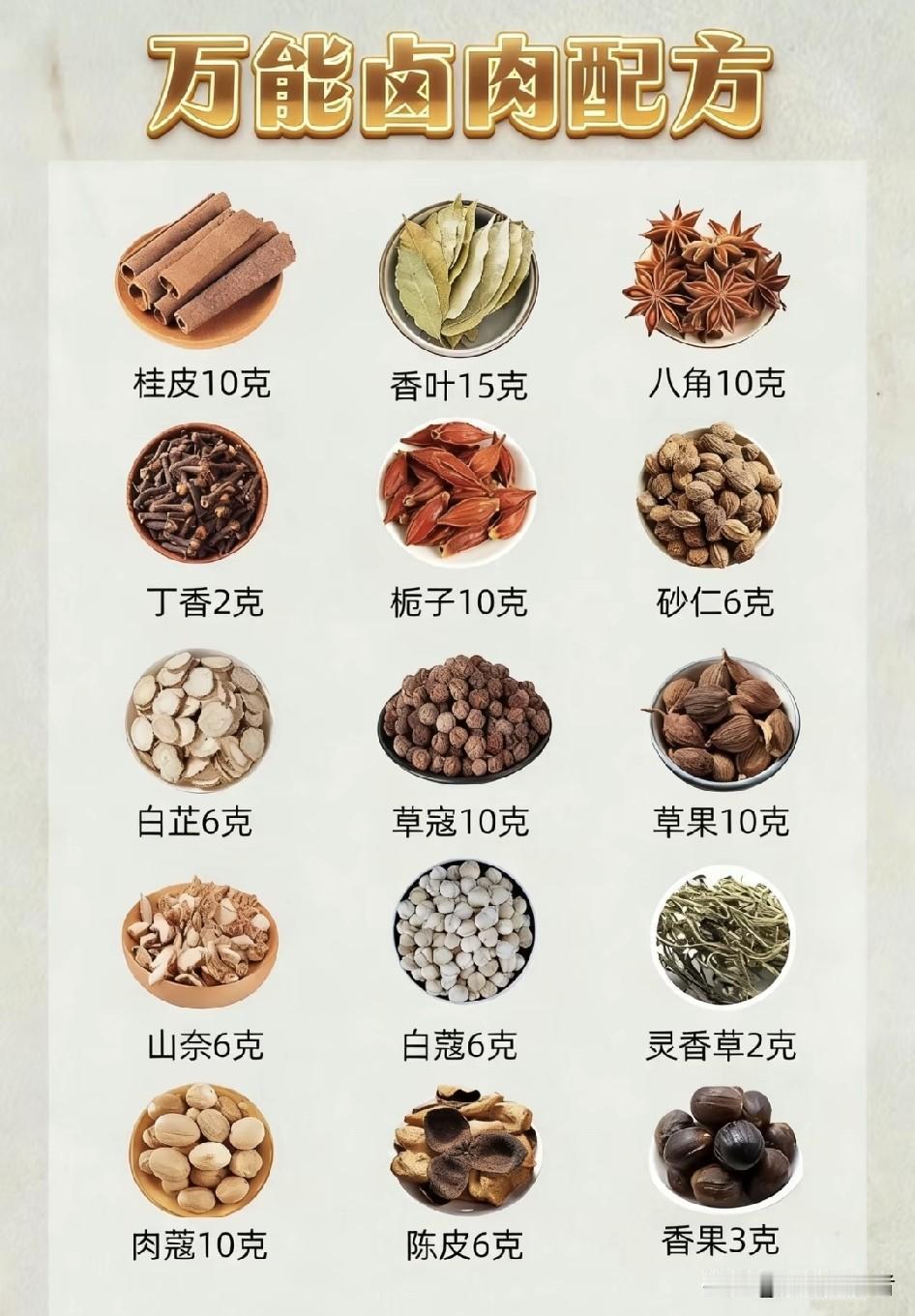 使卤味千里飘香的香辛料有哪些?  揭秘使卤味千里飘香的香辛料
你是否有过这样的经