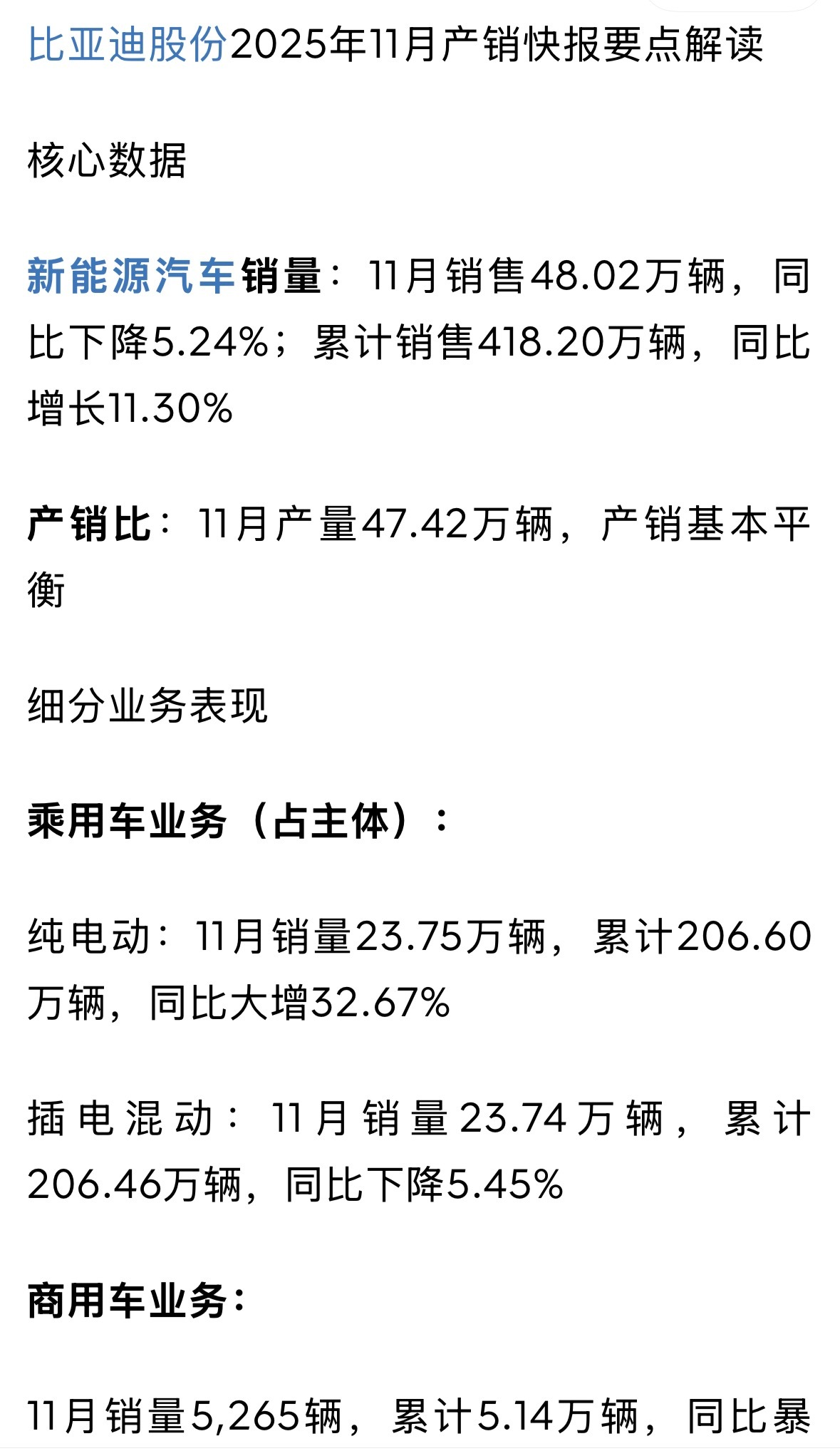 比亚迪 sz002594[股票] $比亚迪(SZ002594)$ ⭐比亚迪股份公