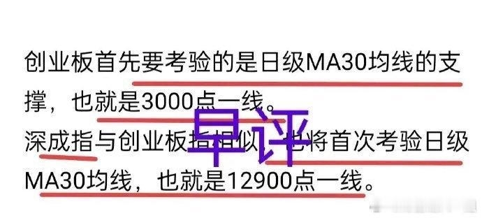 A股：多空搏杀，短线探底基本到位，趋势线算是守住了！开盘前，一姐讲过，深成指和创