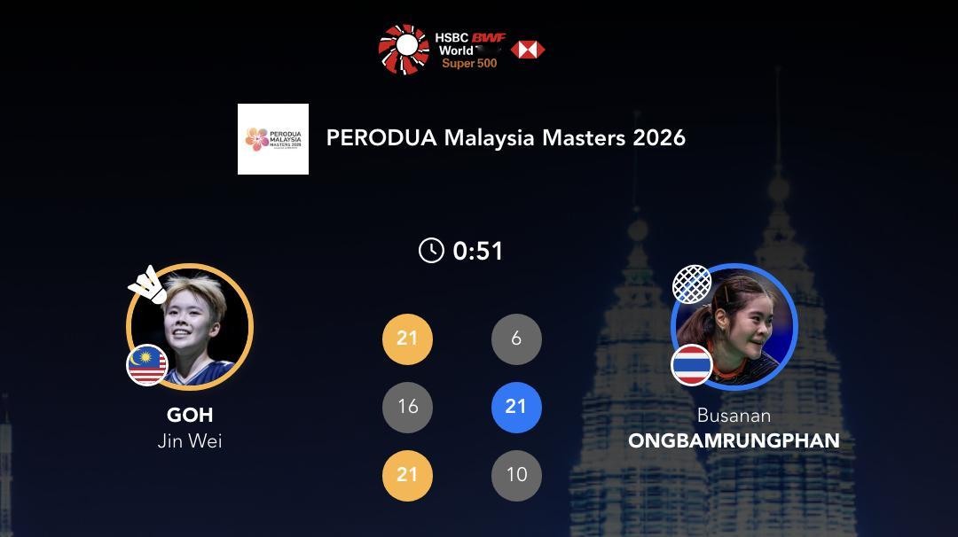 吴堇溦🇲🇾 21-6、16-21、21-10 🇹🇭布桑兰2026年大马羽