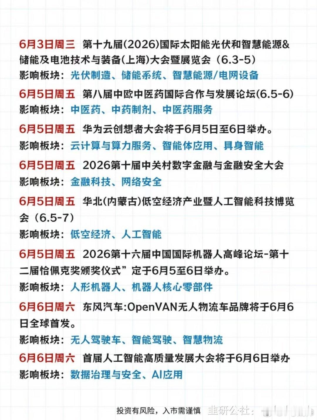 下周A股大事件！欢迎下午三点来福田坐坐，微博也会直播一部分！收到请点赞。 