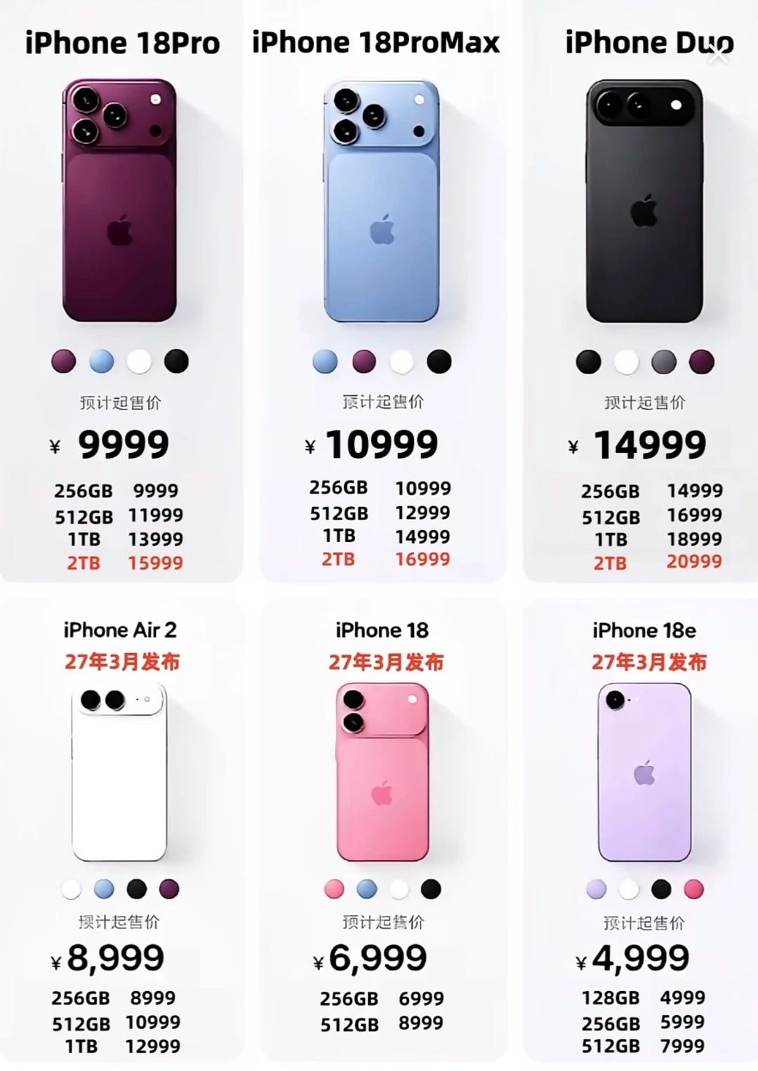 iPhone18Pro价格 苹果秋季发布会正式公布iPhone 18 Pro系列