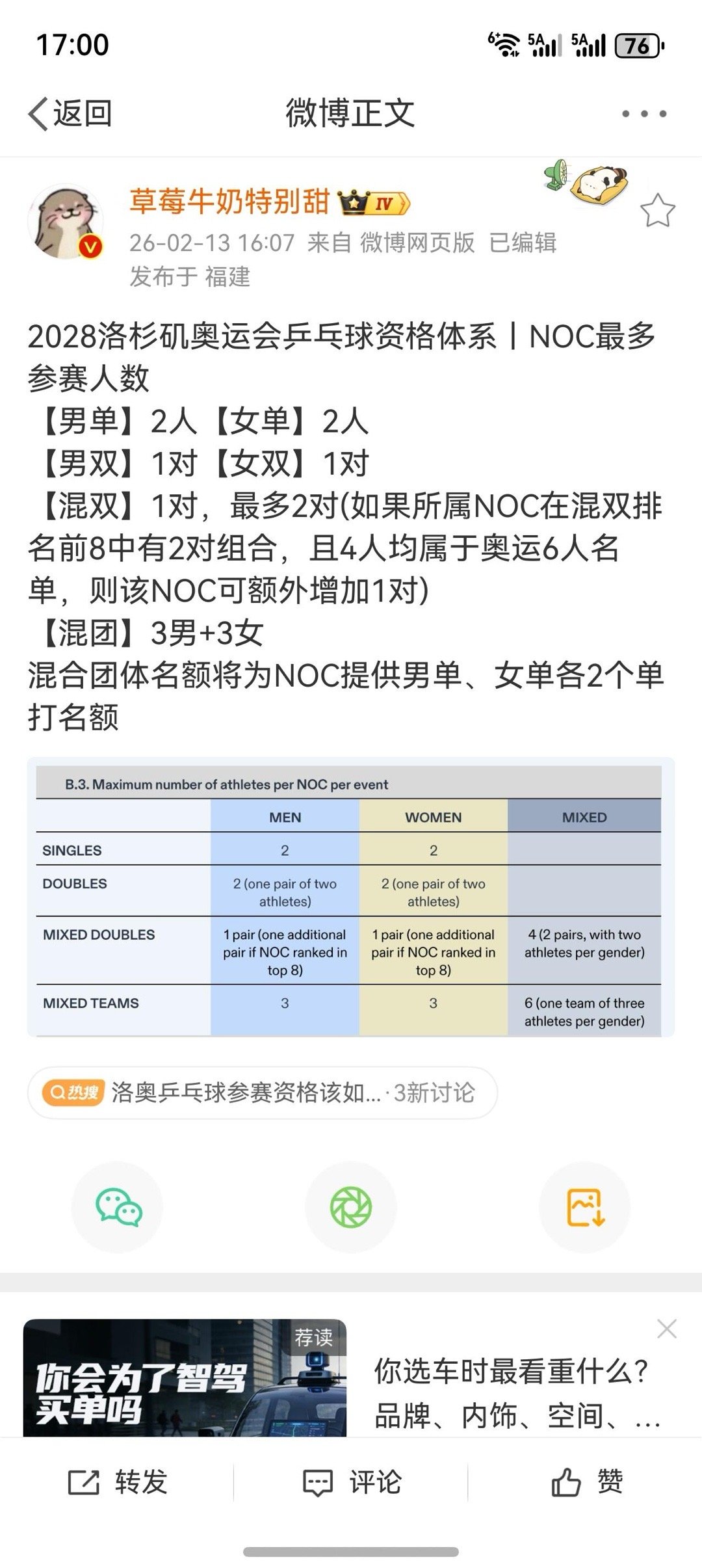 洛奥乒乓球参赛资格该如何获得乒乓球洛杉矶奥运会新规，国乒人员安排大概是，一单打，