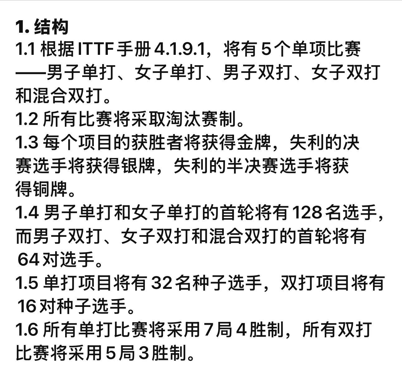 2025多哈世乒赛·比赛规则重点:使用4.29的世界排名排名 4.30抽签 比赛